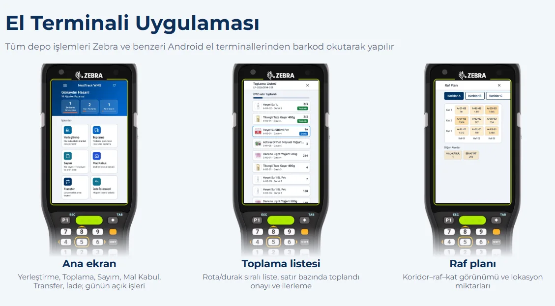 El Terminali Uygulaması